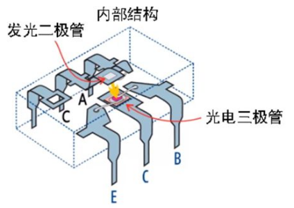 企业微信截图_17104020803296