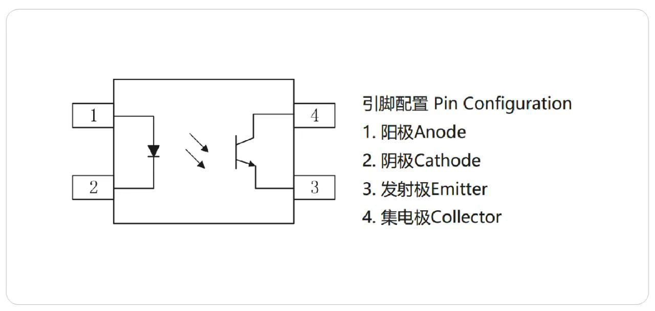 AT816图片